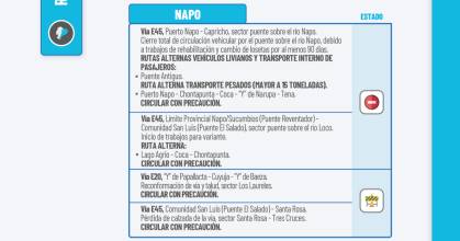 Informe Red Vial Región Amazónica - Diciembre 18 de 2025