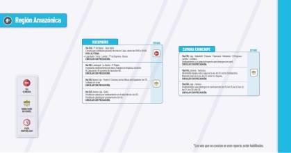 Informe Red Vial Región Amazónica - Mayo 14 de 2025