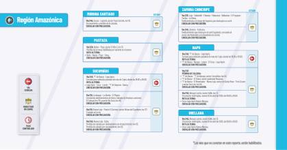 Informe Red Vial Región Amazónica - Abril 10 de 2025