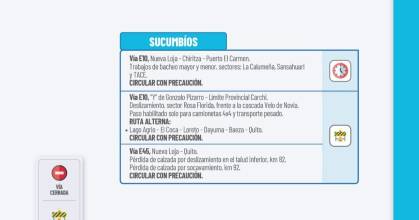 Informe Red Vial Amazonía Ecuador - Enero 15 de 2026
