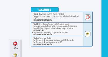 Informe Red Vial Amazonía Ecuador - Enero 28 de 2026