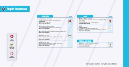 Informe Red Vial Región Amazónica - Junio 17 de 2025