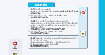 Informe Red Vial Región Amazónica - Septiembre 9 de 2025