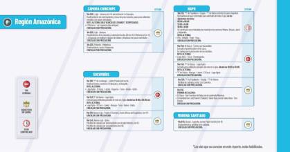Informe Red Vial Región Amazónica - Julio 24 de 2025
