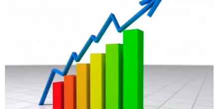 Ecuador mejoraría su proyección económica para 2026, según el Banco Mundial