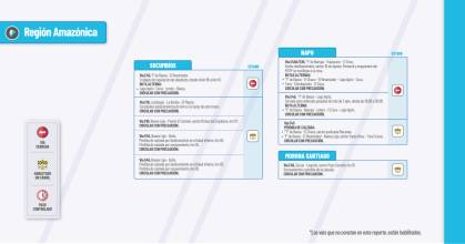 Informe Red Vial Región Amazónica - Junio 18 de 2025