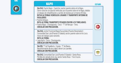 Informe Red Vial Región Amazónica - Diciembre 2 de 2025