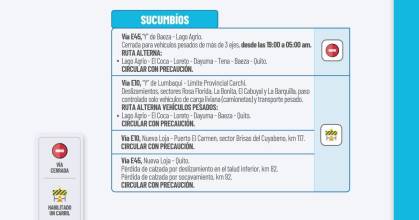 Informe Red Vial Región Amazónica - Agosto 27 de 2025