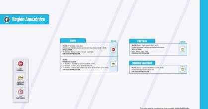 Informe Red Vial Región Amazónica - Abril 30 de 2025
