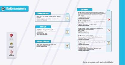 Informe Red Vial Región Amazónica - Marzo 13 de 2025