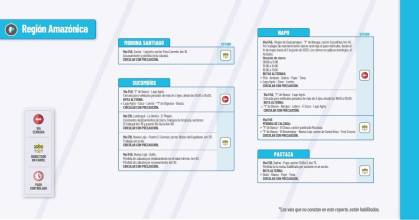 Informe Red Vial Región Amazónica - Mayo 28 de 2025