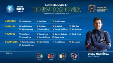 David Govea y Kendry Páez comandarán la Sub-17 en el Sudamericano