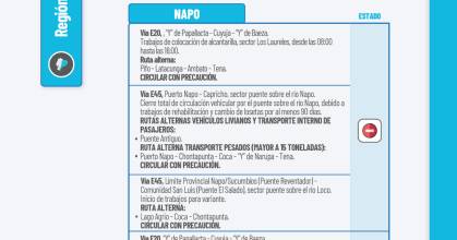 Informe Red Vial Región Amazónica - Noviembre 27 de 2025
