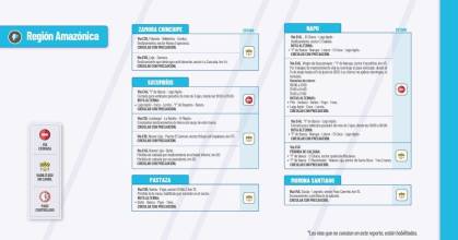 Informe Red Vial Región Amazónica - Junio 3 de 2025
