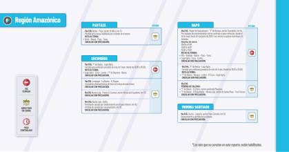 Informe Red Vial Región Amazónica - Junio 4 de 2025