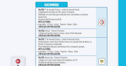 Informe Red Vial Región Amazónica - Octubre 13 de 2025