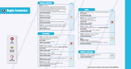 Informe Red Vial Región Amazónica - Julio 11 de 2025