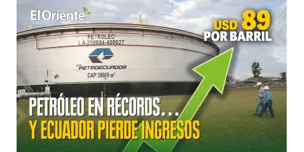 Noticias de Ecuador hoy. Podcast Noti Oriente [24 de abril de 2026]