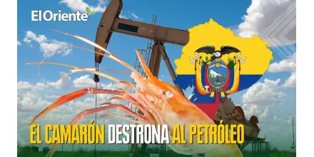 Noticias de Ecuador. Podcast Noti Oriente [26 de noviembre de 2025]