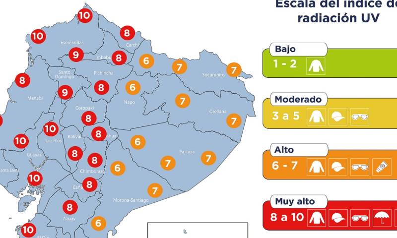 Se recomienda siempre usar protección solar y evitar exponerse al sol/ Foto: cortesía Inamhi