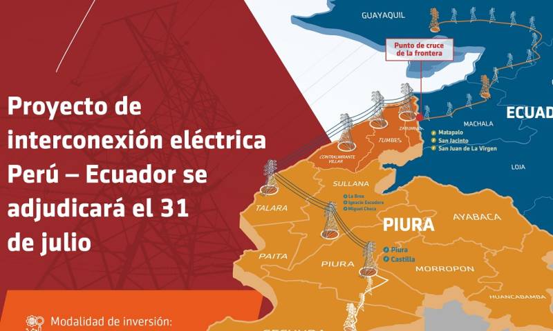 El plazo de concesión cubre un periodo de construcción de 46 meses y 30 años de operación y mantenimiento desde su puesta en operación comercial / Imagen: cortesía ProInversión