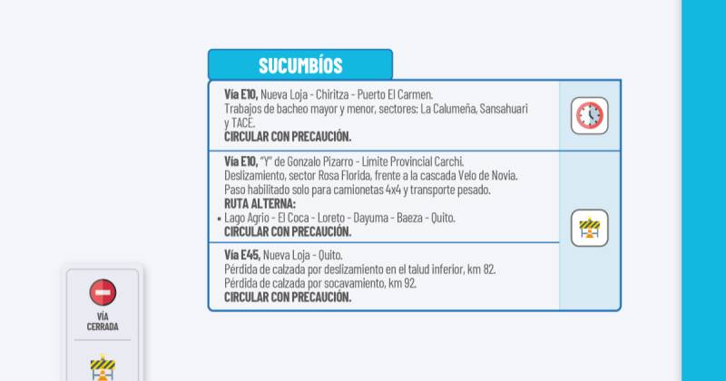 Actualización del informe del estado de las vías de la Amazonía ecuatoriana / Foto: cortesía MIT