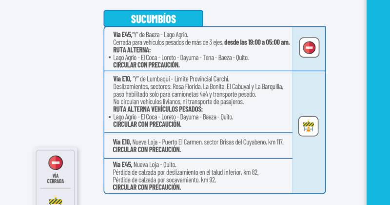 Actualización del informe del estado de las vías de la Amazonía ecuatoriana / Foto: cortesía MIT