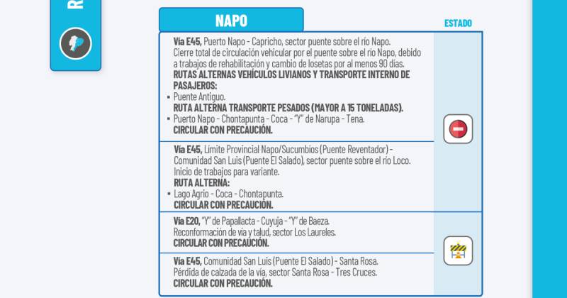 Actualización del informe del estado de las vías de la Amazonía ecuatoriana / Foto: cortesía MIT
