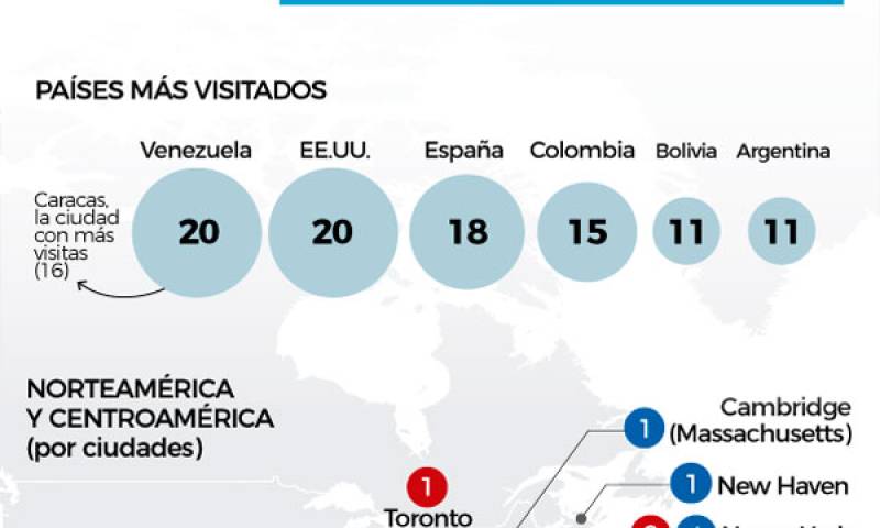 Foto: El Universo
