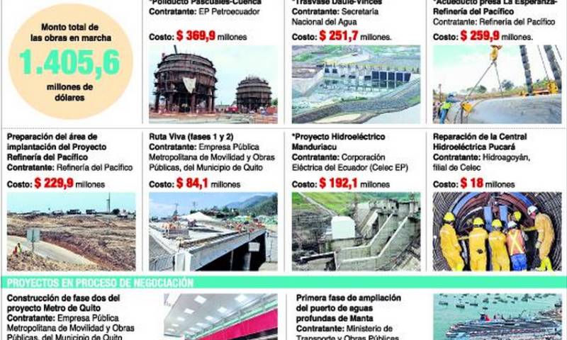 Foto: Expreso