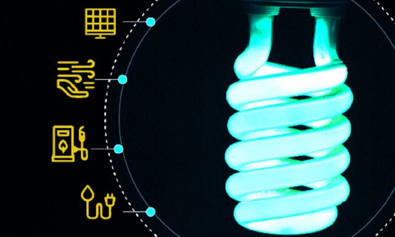 Eficiencia energética en PYMES / Foto: IIGE