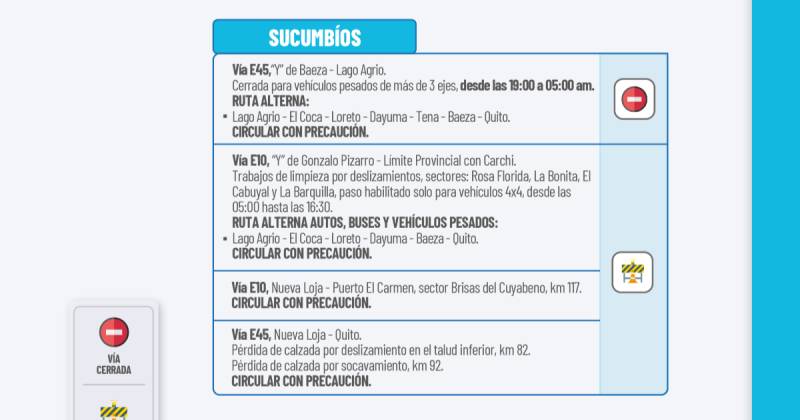 Actualización del informe del estado de las vías de la Amazonía ecuatoriana / Foto: cortesía MIT