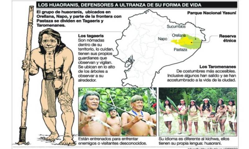 Foto: Expreso