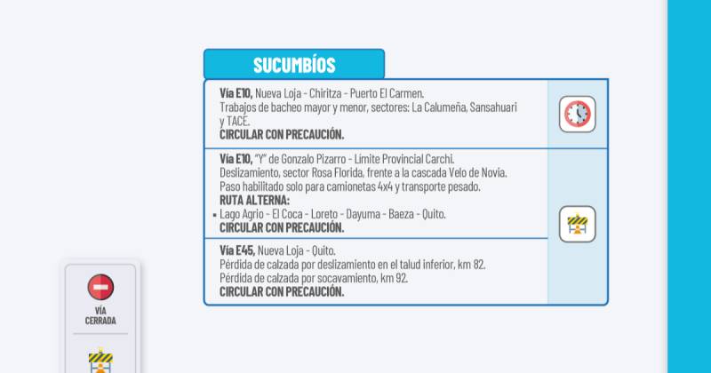 Actualización del informe del estado de las vías de la Amazonía ecuatoriana / Foto: cortesía MIT
