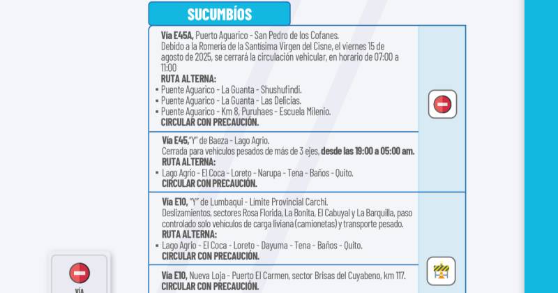 Actualización del informe del estado de las vías de la Amazonía ecuatoriana / Foto: cortesía MTOP