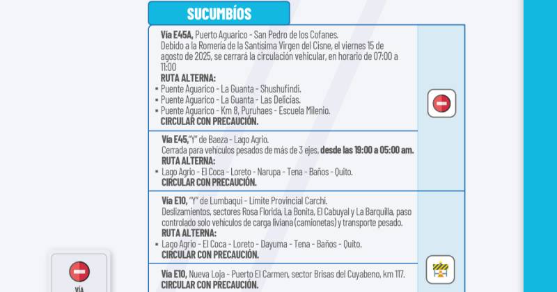 Actualización del informe del estado de las vías de la Amazonía ecuatoriana / Foto: cortesía MTOP