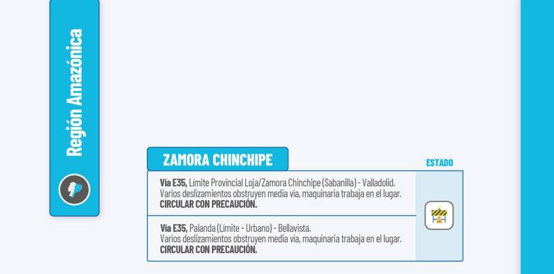 Actualización del informe del estado de las vías de la Amazonía ecuatoriana / Foto: cortesía MIT