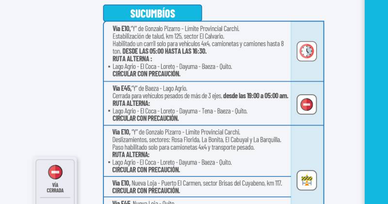 Actualización del informe del estado de las vías de la Amazonía ecuatoriana / Foto: cortesía MIT