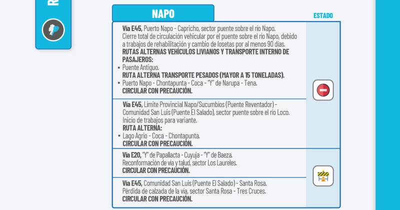 Actualización del informe del estado de las vías de la Amazonía ecuatoriana / Foto: cortesía MIT