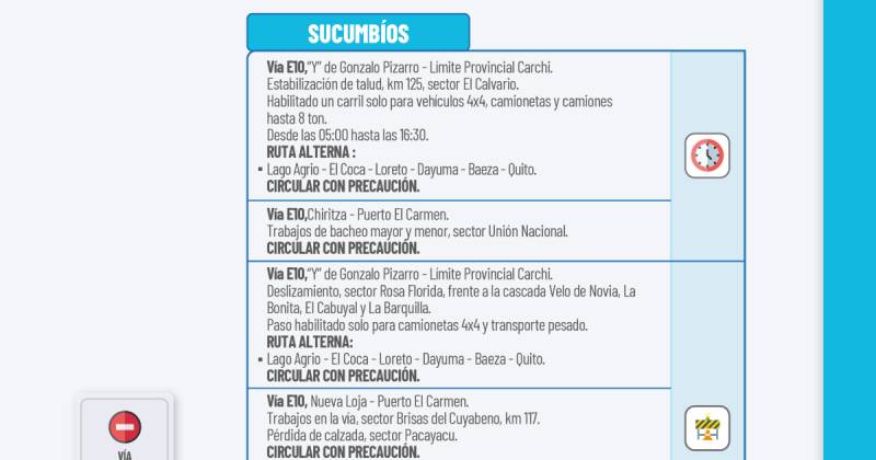 Actualización del informe del estado de las vías de la Amazonía ecuatoriana / Foto: cortesía MIT